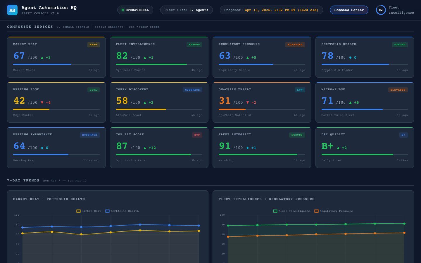 fleet-console — glass console, screen capture