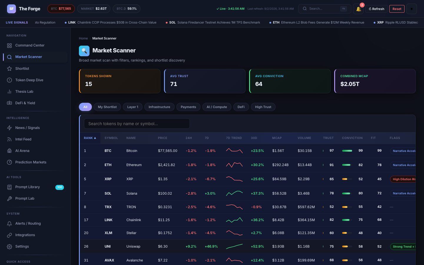 signal-forge — market scanner, screen capture